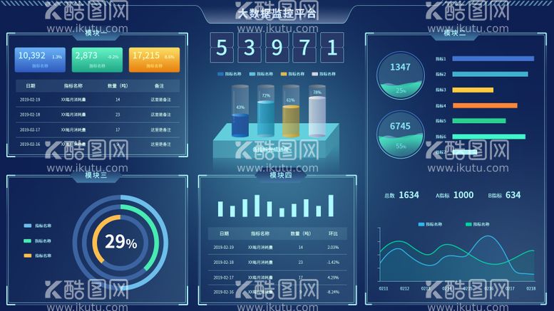编号：95006311250624478417【酷图网】源文件下载-大数据监控平台UI设计