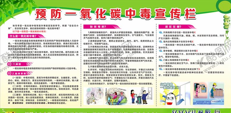 编号：37163609200115589200【酷图网】源文件下载-预防一氧化碳中毒