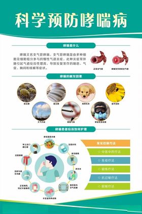 科学预防哮喘病