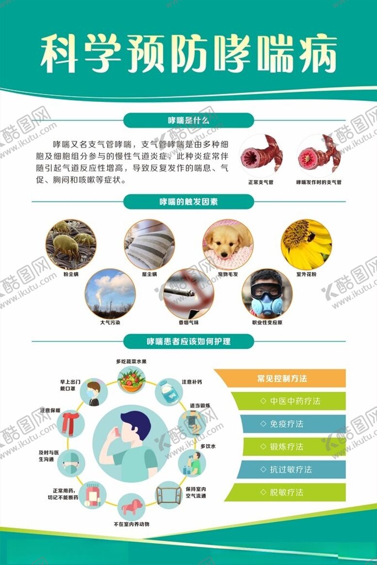 编号：31857104040929357839【酷图网】源文件下载-科学预防哮喘病