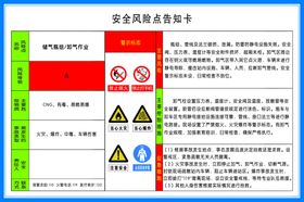 CNG储气瓶组风险点告知卡