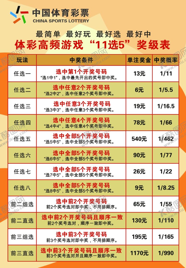 编号：44519907121201171876【酷图网】源文件下载-体育彩票