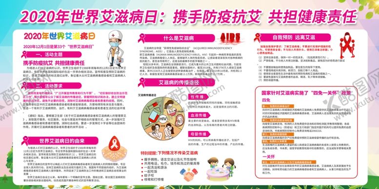 编号：57855304300648109063【酷图网】源文件下载-艾滋病展板