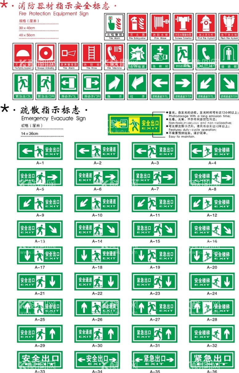 编号：69730610240455063903【酷图网】源文件下载-安全禁止标识