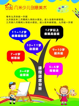 少儿创意美术