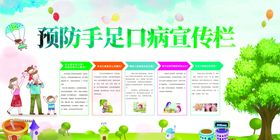 预防手足口病宣传栏