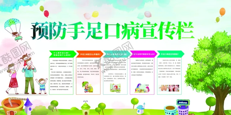 编号：39796406271150164895【酷图网】源文件下载-预防手足口病宣传栏