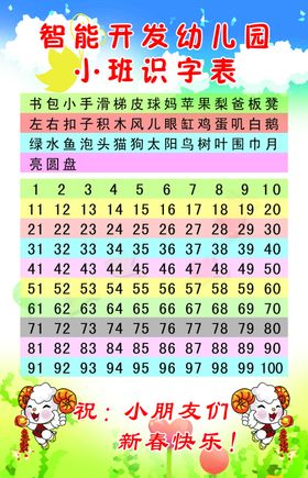 小班识字表