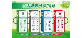 2020年西安市垃圾分类最新标