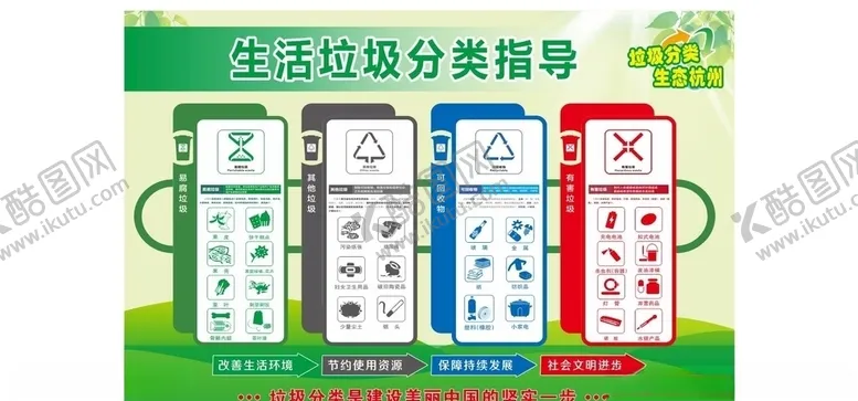 编号：82200707020354515675【酷图网】源文件下载-最新垃圾分类