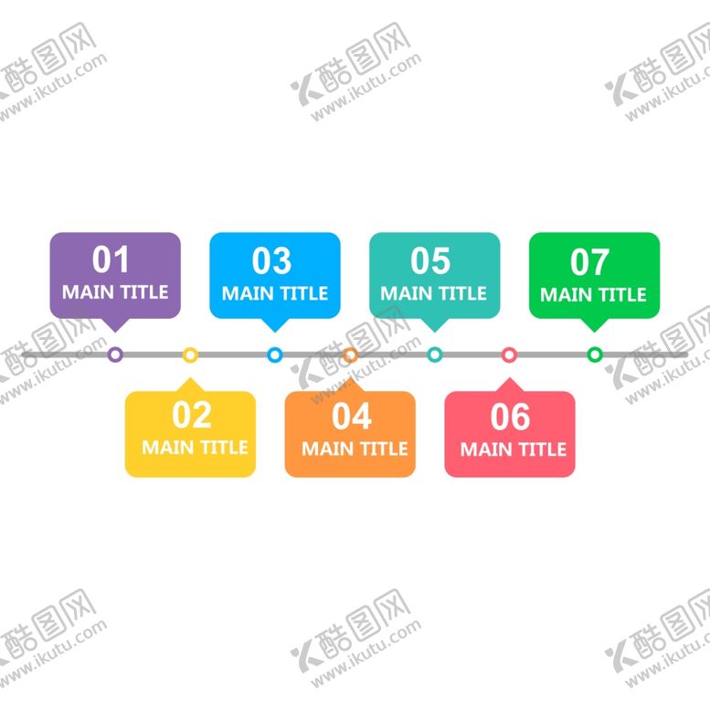 编号：74021310030007536442【酷图网】源文件下载-流程图