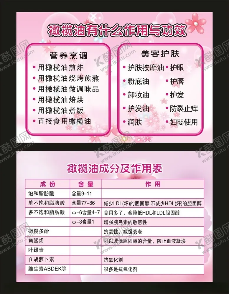 编号：93605802261220423281【酷图网】源文件下载-橄榄油海报