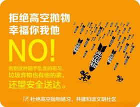 拒绝高空抛物宣传海报