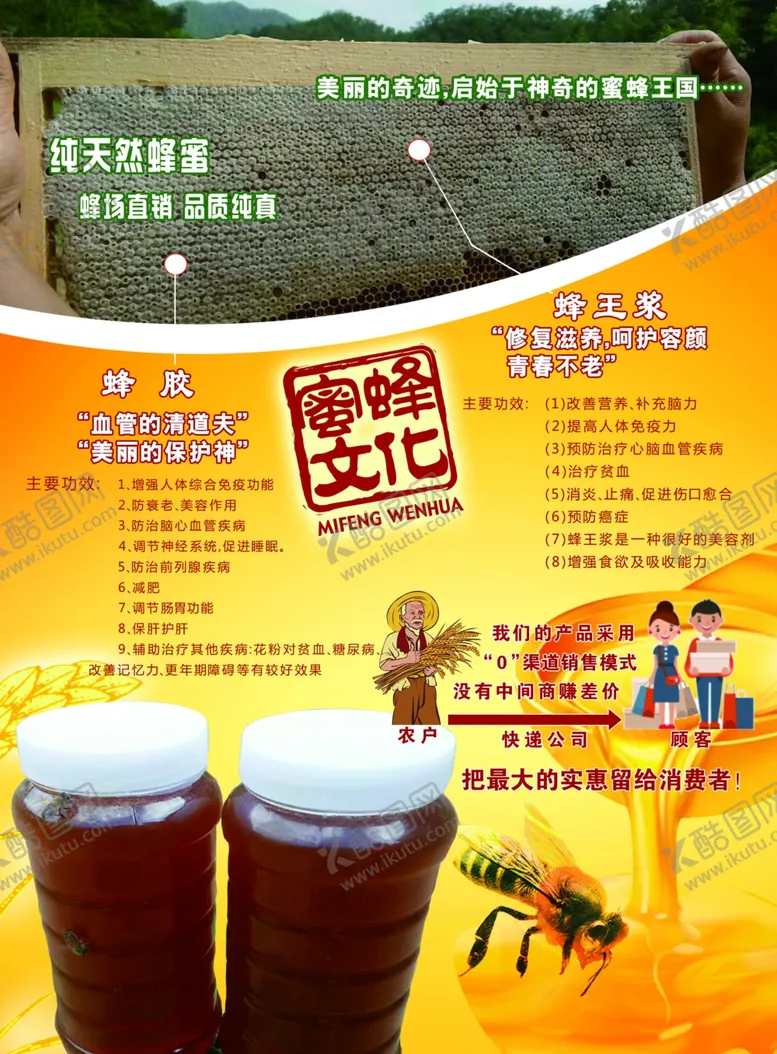 编号：49249006271107372666【酷图网】源文件下载-蜂蜜彩页
