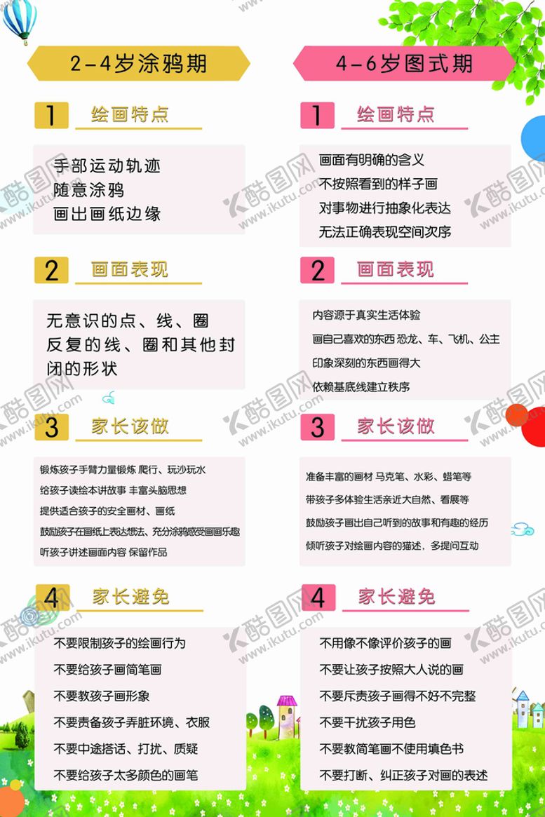 美术图示期艺绘画涂鸦