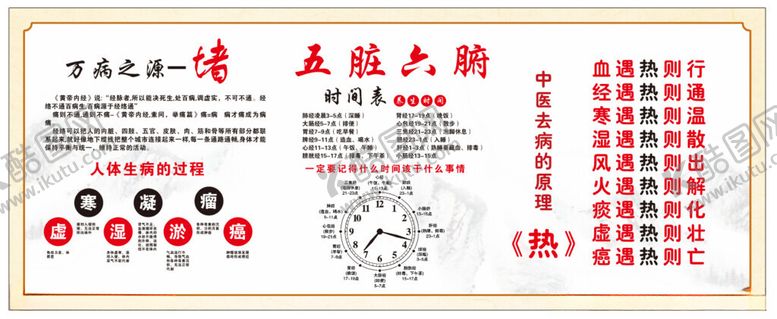 编号：83076001231723486238【酷图网】源文件下载-五脏六腑中医养生