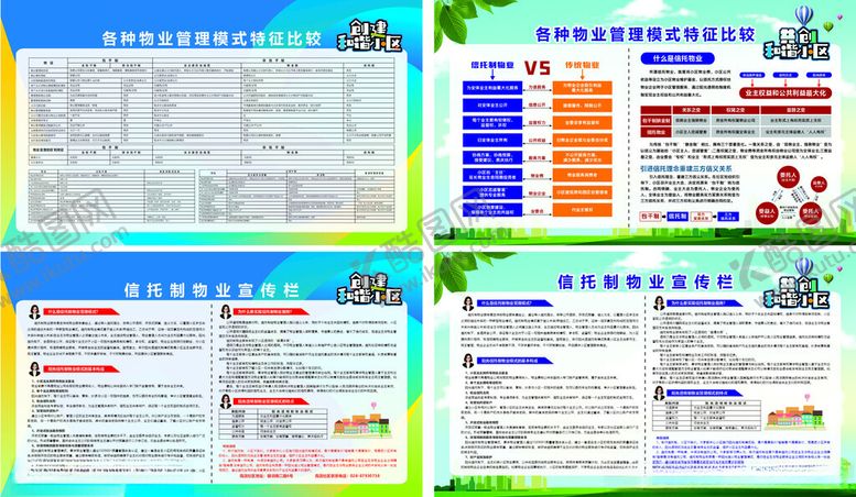 编号：84891406292015188240【酷图网】源文件下载-信托物业宣传栏