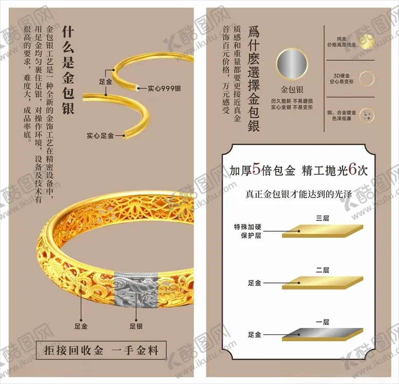 编号：53457206300151157151【酷图网】源文件下载-金包银海报
