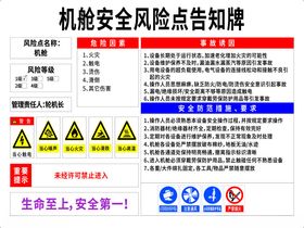 船舶机舱安全风险点告知牌