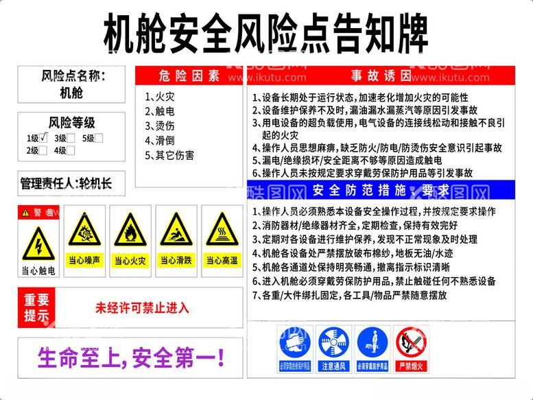 编号：64319411291924397541【酷图网】源文件下载-船舶机舱安全风险点告知牌