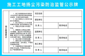 扬尘防治公示牌