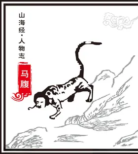 腹式呼吸运动