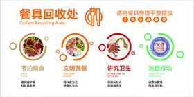 餐具回收处文化墙