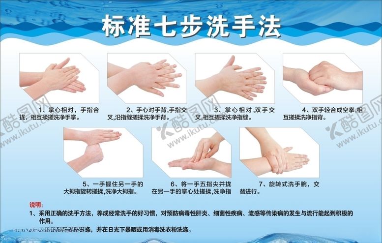 编号：39219807140544427072【酷图网】源文件下载-七步洗手法