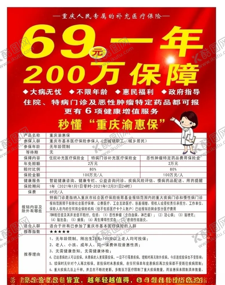 编号：33294805102101358294【酷图网】源文件下载-重庆渝惠保保险
