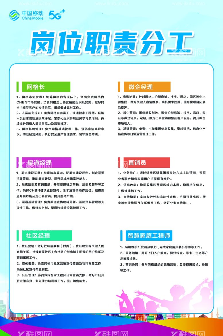 编号：21379611291341181940【酷图网】源文件下载-岗位责任分工