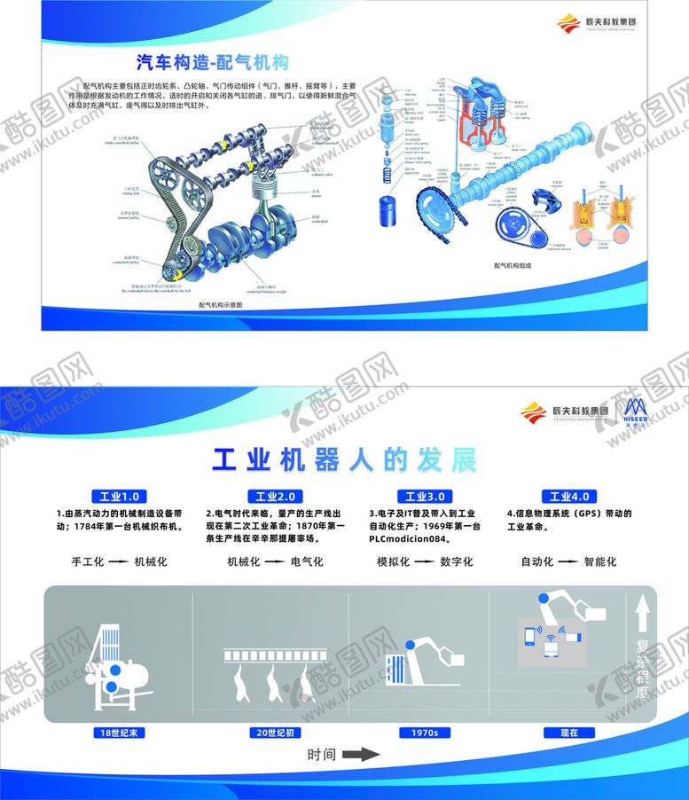 编号：43270810110948354865【酷图网】源文件下载-汽车构造图