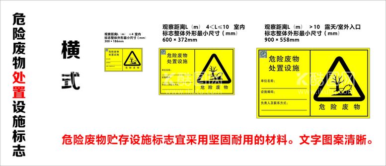 编号：81524111241143054232【酷图网】源文件下载-新危废处置设施标注横式