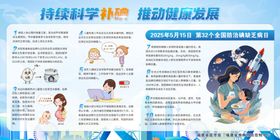 持续科学补碘推动健康发展宣传栏