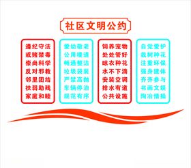 社区文明公约板报海报