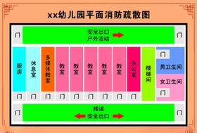 幼儿园消防