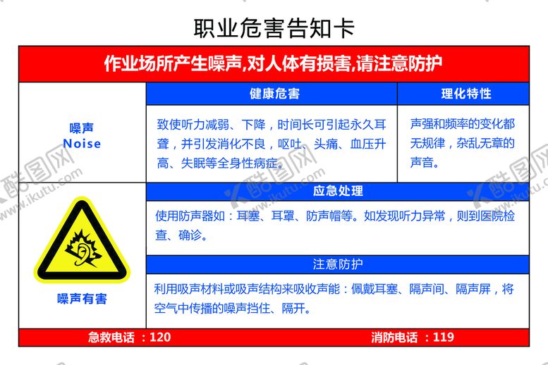 编号：23158409261954257315【酷图网】源文件下载-职业病危害告知卡