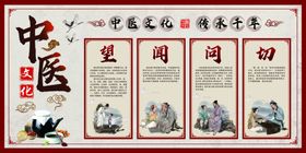 中医文化传承千年望闻问切