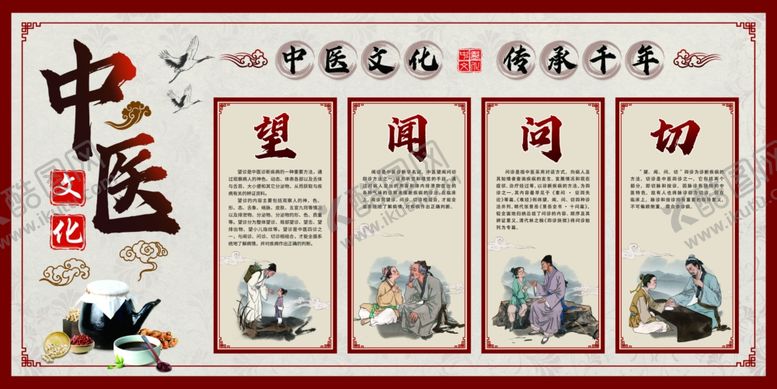 编号：12993611020117268159【酷图网】源文件下载-中医文化传承千年望闻问切