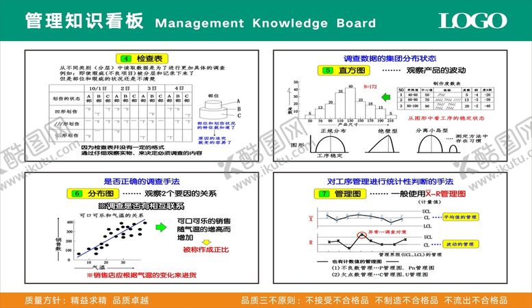编号：72229802130104574775【酷图网】源文件下载-公司企业管理知识看板09