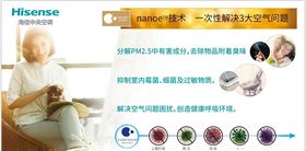 海信nanoe技术