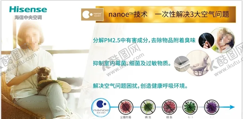 编号：23236106292347276696【酷图网】源文件下载-海信nanoe技术