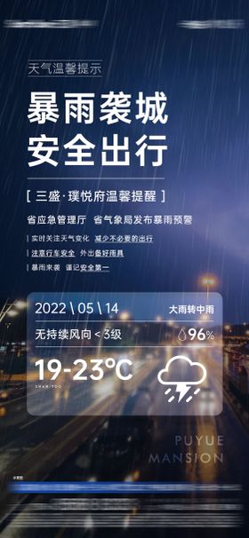 地产雷雨天气预警简约海报