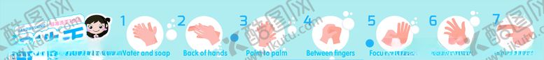 编号：75139209291043157298【酷图网】源文件下载-七步洗手法