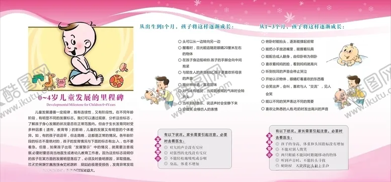 编号：60365104200757286255【酷图网】源文件下载-妇幼儿童保健