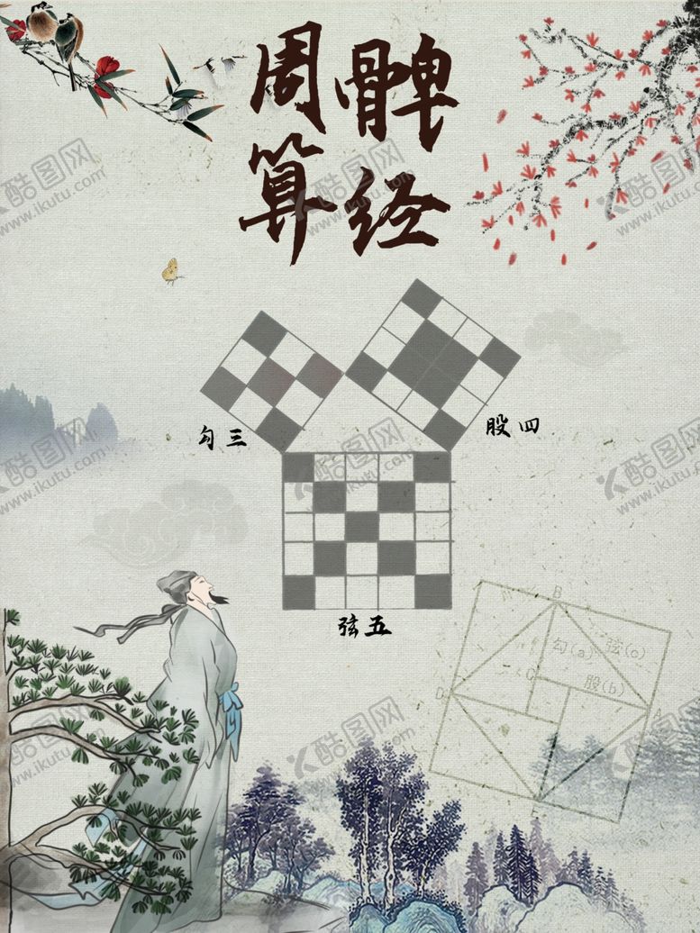 编号：94985401191355391724【酷图网】源文件下载-算经海报
