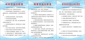 岗位职责制度