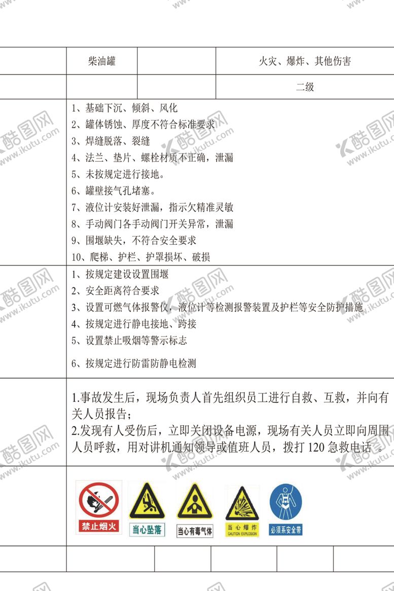 编号：49367106250943351222【酷图网】源文件下载-燃料油罐风险告知卡