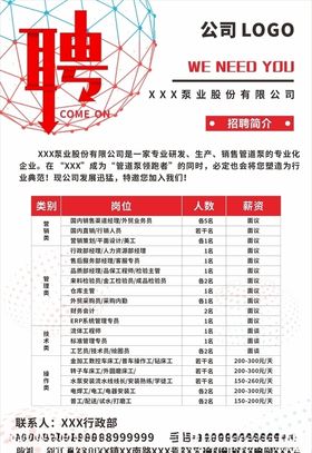 公司企业工厂招聘模板