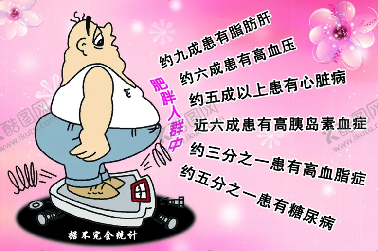 编号：13289504300532232958【酷图网】源文件下载-肥胖人群卡通胖子