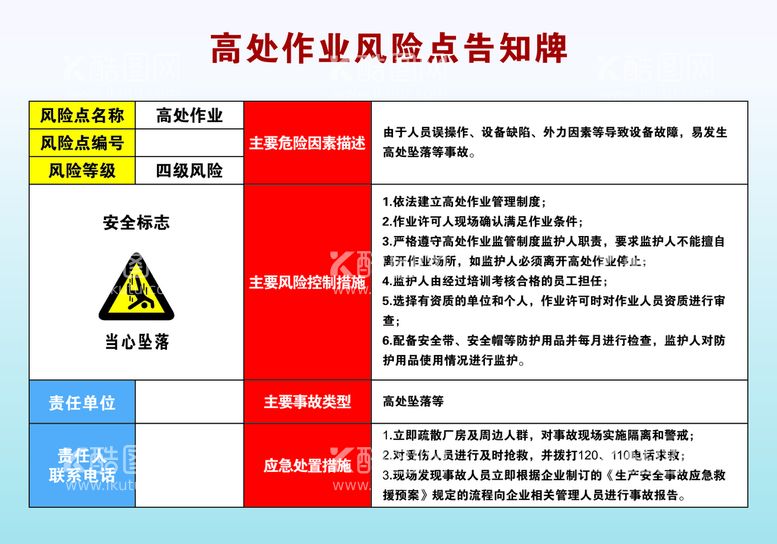 编号：69391211261103429972【酷图网】源文件下载-高处作业风险点告知牌